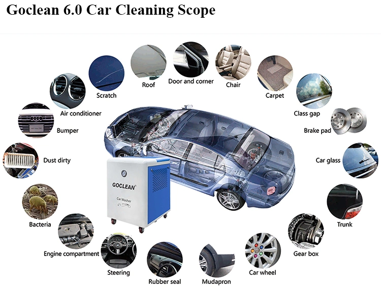 Goclean 6.0 Dry and Wet Steam Washer Car